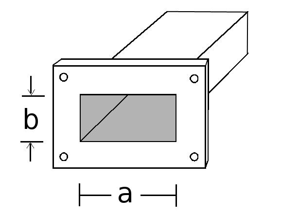 rectangular waveguide like WR90