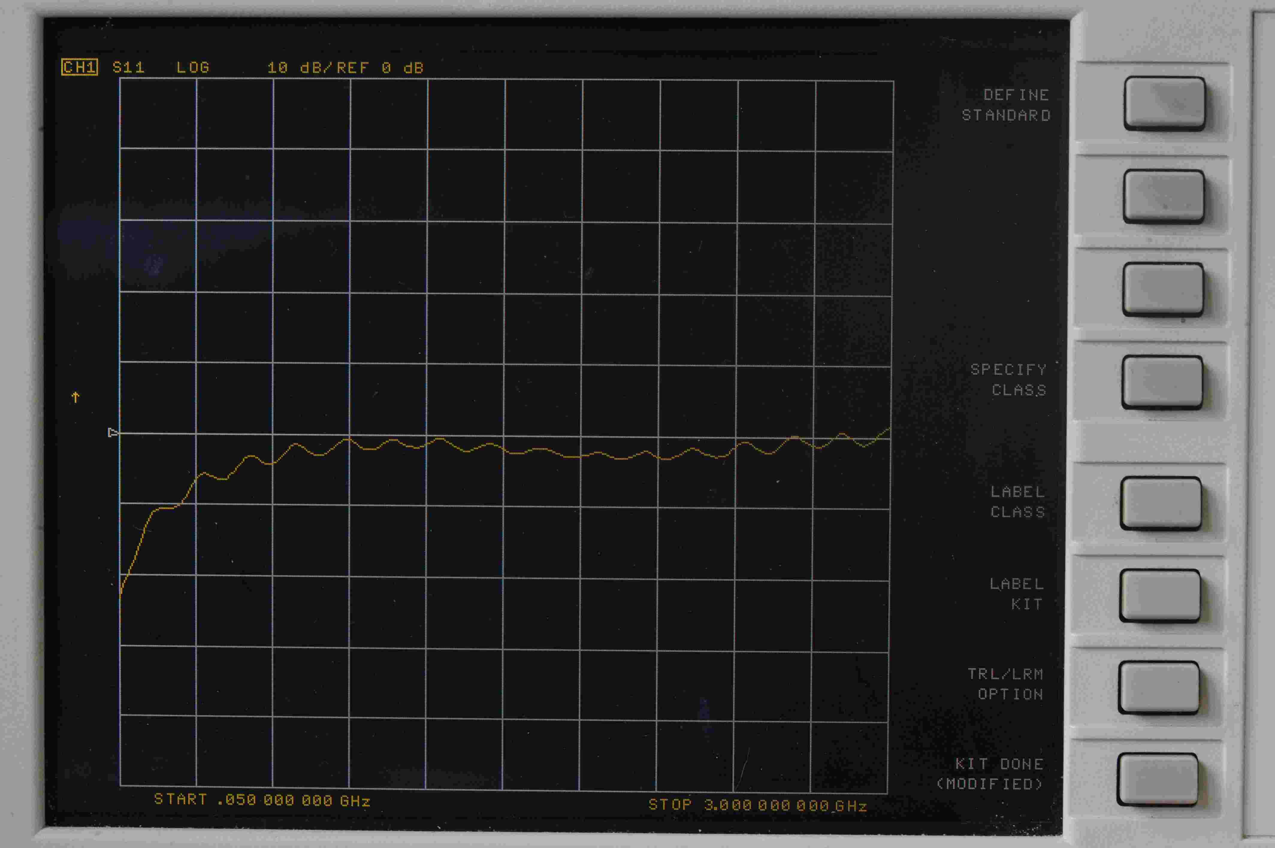 Get chance to define a calibration standard on an 8753, 9719, 8720 or 8722 VNA