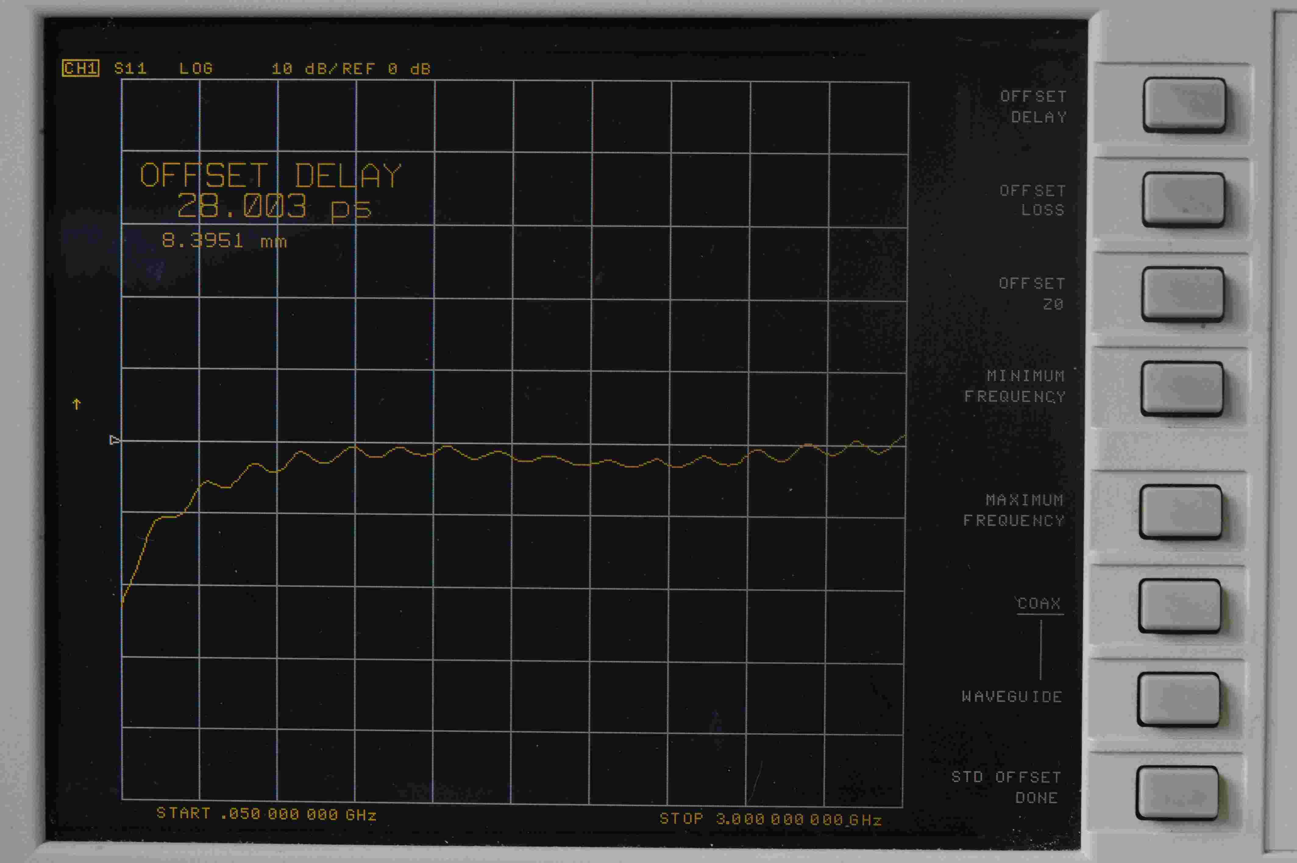 Offset delay of 85054 standard is 28.003 ps